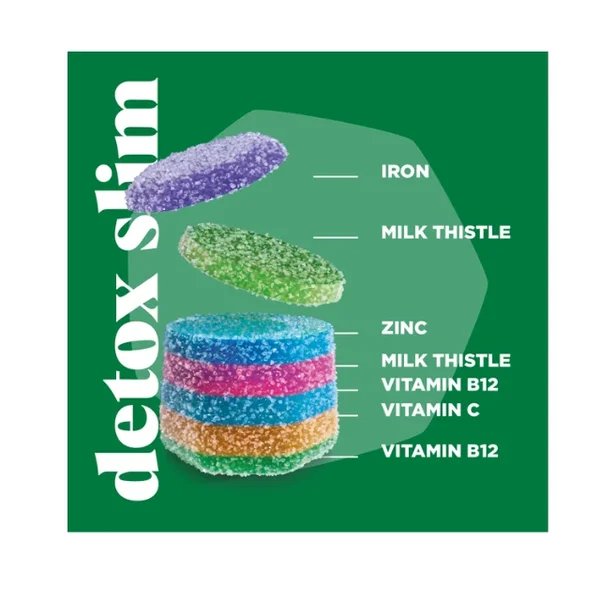 Upsa x Nourished Detox Gummies για Αποτοξίνωση του Οργανισμού 30 Ζελεδάκια - Image 2